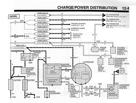 89 f150 wiring harness diagrams 